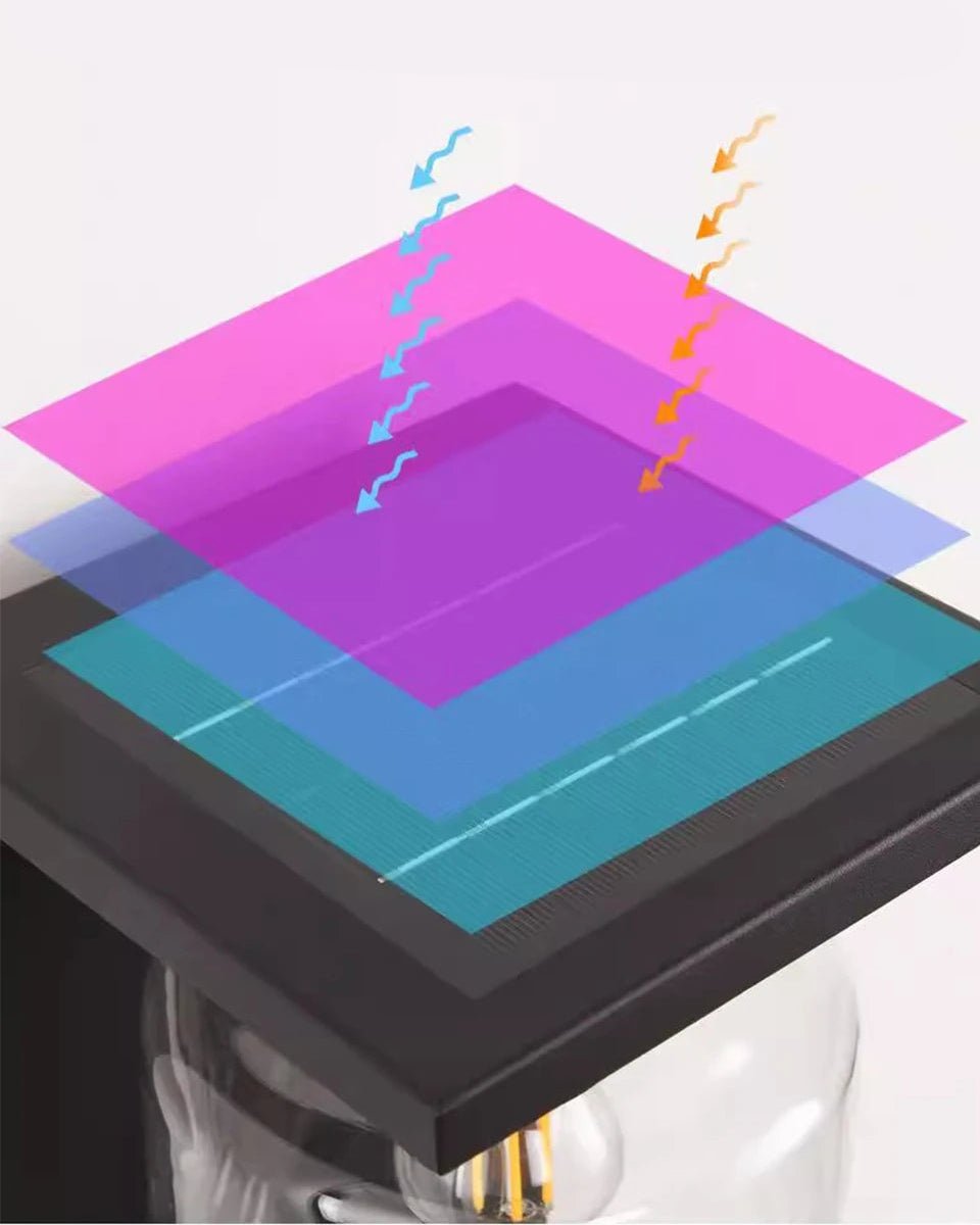 Yobi Wall Light with integrated solar panel and 8–12 hour runtime